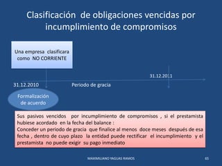 Clasificación de obligaciones vencidas por
incumplimiento de compromisos
31.12.2011
31.12.2010 Periodo de gracia
MAXIMILIA...