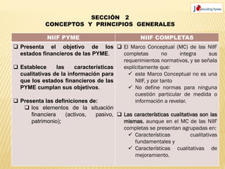 Diferencias Niif Plenas Y Niif Pymes - Image to u