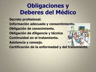 Obligaciones y
Deberes del Médico









Secreto profesional.
Información adecuada y consentimiento.
Obligación de conocimiento.
Obligación de diligencia y técnica
Continuidad en el tratamiento.
Asistencia y consejo.
Certificación de la enfermedad y del tratamiento.

 
