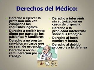 Derechos del Médico:








Derecho a ejercer la
profesión una vez
cumplidos los
requisitos legales.
Derecho a recibir trato
digno por parte de los
pacientes y familiares.
Derecho a no prestar
servicios en casos que
no sean de urgencia.
Derecho a recibir
remuneración por su
trabajo.








Derecho a intervenir
sin autorización en
casos de urgencia.
Derecho a la
propiedad intelectual
sobre sus trabajos.
Derecho al buen
nombre y honra.
Derecho al debido
proceso y a la defensa

 