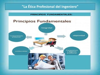 "La Ética Profesional del Ingeniero"
 