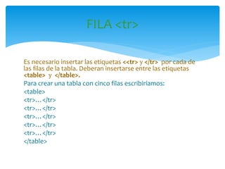 FILA <tr> 
Es necesario insertar las etiquetas <<tr> y </tr> por cada de 
las filas de la tabla. Deberan insertarse entre las etiquetas 
<table> y </table>. 
Para crear una tabla con cinco filas escribiríamos: 
<table> 
<tr>…</tr> 
<tr>…</tr> 
<tr>…</tr> 
<tr>…</tr> 
<tr>…</tr> 
</table> 
 