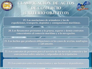 CLASIFICACIÓN  DE  ACTOS DE COMERCIO (CRITERIO OBJETIVO)