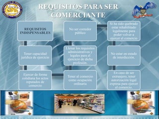 CLASIFICACION DE LOS COMERCIANTE