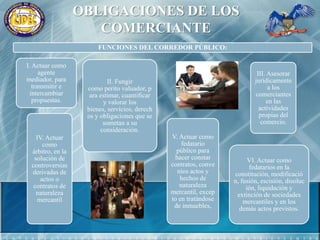 OBLIGACIONES DE LOS COMERCIANTE