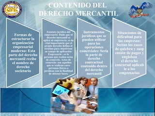 CONTENIDO DELDERECHO MERCANTIL