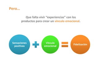Pero…

           Que falta vivir “experiencias” con los
        productos para crear un vínculo emocional.




 Sensaciones             Vínculo
                                             Fidelización
  positivas             emocional
 