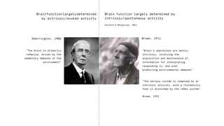 Brainfunctionlargelydetermined
by extrinsic/evoked activity
Brain function largely determined by
intrinsic/spontaneous activity
Callard & Margulies, 2011
Sherrington, 1906 Brown, 1911
“Brain’s operations are mainly
intrinsic, involving the
acquisition and maintenance of
information for interpreting,
responding to, and even
predicting environmental demands”
“The brain is primarily
reflexive, driven by the
momentary demands of the
environment”
“The nervous system is composed by an
intrinsic activity, with a rhythmicity
that is disturbed by the reflex system”
Brown, 1991
 