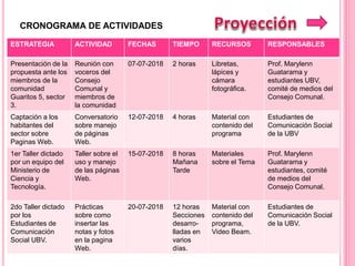 CRONOGRAMA DE ACTIVIDADES
ESTRATEGIA ACTIVIDAD FECHAS TIEMPO RECURSOS RESPONSABLES
Presentación de la
propuesta ante los
miembros de la
comunidad
Guaritos 5, sector
3.
Reunión con
voceros del
Consejo
Comunal y
miembros de
la comunidad
07-07-2018 2 horas Libretas,
lápices y
cámara
fotográfica.
Prof. Marylenn
Guatarama y
estudiantes UBV,
comité de medios del
Consejo Comunal.
Captación a los
habitantes del
sector sobre
Paginas Web.
Conversatorio
sobre manejo
de páginas
Web.
12-07-2018 4 horas Material con
contenido del
programa
Estudiantes de
Comunicación Social
de la UBV
1er Taller dictado
por un equipo del
Ministerio de
Ciencia y
Tecnología.
Taller sobre el
uso y manejo
de las páginas
Web.
15-07-2018 8 horas
Mañana
Tarde
Materiales
sobre el Tema
Prof. Marylenn
Guatarama y
estudiantes, comité
de medios del
Consejo Comunal.
2do Taller dictado
por los
Estudiantes de
Comunicación
Social UBV.
Prácticas
sobre como
insertar las
notas y fotos
en la pagina
Web.
20-07-2018 12 horas
Secciones
desarro-
lladas en
varios
días.
Material con
contenido del
programa,
Video Beam.
Estudiantes de
Comunicación Social
de la UBV.
 