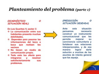 Planteamiento del problema (parte 1)
(PREDICCIÓN O
SITUACIÓN DESEADA)
Ante esta situación
pensamos necesario
construir un instrumento
comunicacional que les
permita mejorar su
convivencia comunitaria y
fortalecer sus relaciones
interpersonales, y de esa
manera lograr darle
solución a muchos de los
asuntos de interés general
que los aqueja.
(DIAGNÓSTICO O
SITUACIÓN REAL)
En Los Guaritos V, sector 3:
 La comunicación entre sus
habitantes presenta muchas
debilidades.
 Dependen para pasarse las
informaciones del boca a
boca que realizan los
vecinos
 No tienen un medio de
comunicación propio.
 Todo esto los afecta para
integrarse y resolver
satisfactoriamente sus
problemas.
 