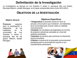 Objetivos Específicos
1.Diagnosticar la situación actual en torno al
proceso comunicativo que mantienen los habitantes
de la comunidad para conocer sobre su realidad
comunicacional.
2.Analizar los resultados del diagnóstico en función
de proponer soluciones acertadas en virtud del
problema planteado.
3.Impulsar encuentros para promover la interacción
socio-comunitaria
4.Valorar el alcance de la propuesta comunicacional
planteada para la comunidad de acuerdo a sus
características particulares.
Objetivo General
Promover espacios
para la participación e
integración de los
habitantes en la
comunidad de Los
Guaritos V sector 3,
parroquia alto de los
godos, Maturín, estado
Monagas.
OBJETIVOS DE LA INVESTIGACIÓN
La investigación se ejecutó en Los Guaritos V sector 3, parroquia Alto Los Godos,
Municipio Maturín, estado Monagas, en el lapso comprendido entre el año 2013-2015.
Delimitación de la Investigación
 