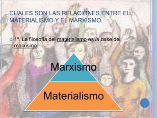 CUALES SON LAS RELACIONES ENTRE EL
MATERIALISMO Y EL MARXISMO.
 1º La filosofía del materialismo es la base del
marxismo.
Marxismo
Materialismo
 