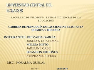 UNIVERSIDAD CENTRAL DEL
ECUADOR
FACULTAD DE FILOSOFÍA, LETRAS Y CIENCIAS DE LA
EDUCACIÓN
CARRERA DE PEDAGOGÍA EN LAS CIENCIAS EXACTAS EN
QUÍMICA Y BIOLOGÍA
INTEGRANTES: BETZAIDA GARCÍA
JOSELYN GUATEMAL
MELISA NIETO
JAKELINE ORBE
BRANDON ORDOÑES
STEPHANIE RIVERA
MSC. NORALMA QUELAL
1ro “B” 25/01/2018
 