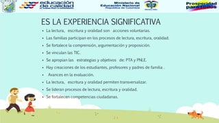 ES LA EXPERIENCIA SIGNIFICATIVA
 La lectura, escritura y oralidad son acciones voluntarias.
 Las familias participan en los procesos de lectura, escritura, oralidad.
 Se fortalece la comprensión, argumentación y proposición.
 Se vinculan las TIC.
 Se apropian las estrategias y objetivos de: PTA y PNLE.
 Hay creaciones de los estudiantes, profesores y padres de familia .
 Avances en la evaluación.
 La lectura, escritura y oralidad permiten transversalizar.
 Se lideran procesos de lectura, escritura y oralidad.
 Se fortalecen competencias ciudadanas.
 
