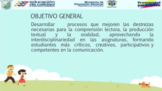OBJETIVO GENERAL
Desarrollar procesos que mejoren las destrezas
necesarias para la comprensión lectora, la producción
textual y la oralidad, aprovechando la
interdisciplinariedad en las asignaturas, formando
estudiantes más críticos, creativos, participativos y
competentes en la comunicación.
 