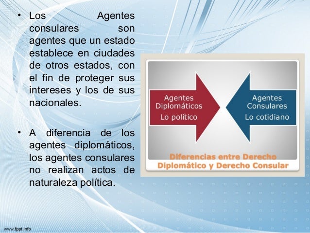 Presentación MAESTRIA DERECHO INTERNACIONAL PUBLICO