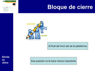 Bloque de cierre




                       Al final del front site de la plataforma



Dónde
se
        Esa posición no la hace menos importante
ubica
 