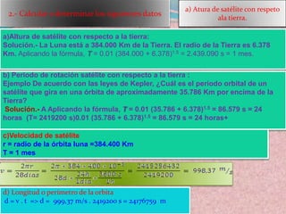 Ángulo de inclinación de las órbitasEs el ángulo entre el plano ecuatorial y el plano de la orbita del satélite al entrar éste en el hemisferio norte. Por tanto, según el plano orbital con respecto al Ecuador, las órbitas de los satélites artificiales pueden clasificarse en: 