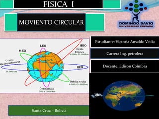 FISICA  I  MOVIENTO CIRCULAR Estudiante: Victoria Ansaldo Vedia  Carrera Ing. petrolera                                                                                              Docente: Edison Coímbra  Santa Cruz – Bolivia  