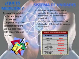 • Un sistemas de unidades es un
Es un proceso básico     conjunto de unidades, formadas
 de la ciencia que       tomándose una unidad de cada
                         magnitud.
 consiste en
                       • En la física ha habido muchos pero
 comparar un patrón
                         el actual es el Sistema Internacional
 seleccionado para       de Unidades.
 ver cuantas veces
 esta contenido uno
 en otro.
 