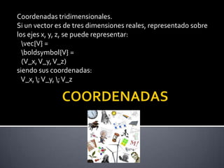 Coordenadas tridimensionales.
Si un vector es de tres dimensiones reales, representado sobre
los ejes x, y, z, se puede representar:
vec{V} =
boldsymbol{V} =
(V_x, V_y, V_z)
siendo sus coordenadas:
V_x, ; V_y, ; V_z

 