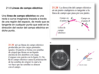 21.6 Líneas de campo eléctrico
Una línea de campo eléctrico es una
recta o curva imaginaria trazada a través
de una región del espacio, de modo que es
tangente en cualquier punto que esté en la
dirección del vector del campo eléctrico en
dicho punto.
 