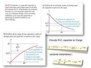 Circuito R-C, capacitor en Carga
corriente instantánea i
 