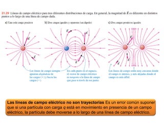 Las líneas de campo eléctrico no son trayectorias Es un error común suponer
que si una partícula con carga q está en movimiento en presencia de un campo
eléctrico, la partícula debe moverse a lo largo de una línea de campo eléctrico.
 