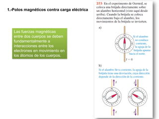1.-Polos magnéticos contra carga eléctrica
Las fuerzas magnéticas
entre dos cuerpos se deben
fundamentalmente a
interacciones entre los
electrones en movimiento en
los átomos de los cuerpos.
 
