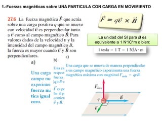 1.-Fuerzas magnéticas sobre UNA PARTICULA CON CARGA EN MOVIMIENTO
La unidad del SI para B es
equivalente a 1 N*/C*m o bien:
 