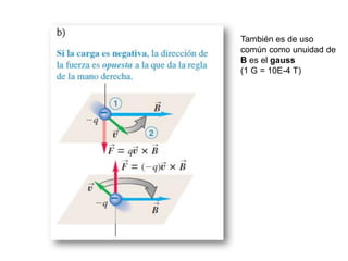 También es de uso
común como unuidad de
B es el gauss
(1 G = 10E-4 T)
 