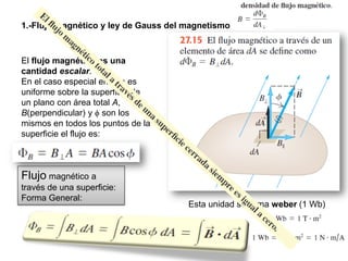 1.-Flujo magnético y ley de Gauss del magnetismo
Flujo magnético a
través de una superficie:
Forma General:
El flujo magnético es una
cantidad escalar.
En el caso especial en que es
uniforme sobre la superficie de
un plano con área total A,
B(perpendicular) y ϕ son los
mismos en todos los puntos de la
superficie el flujo es:
Esta unidad se llama weber (1 Wb)
 
