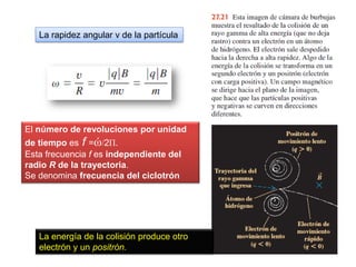 La rapidez angular v de la partícula
El número de revoluciones por unidad
de tiempo es f =ώ/2Π.
Esta frecuencia f es independiente del
radio R de la trayectoria.
Se denomina frecuencia del ciclotrón
La energía de la colisión produce otro
electrón y un positrón.
 