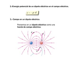 2.-Energía potencial de un dipolo eléctrico en el campo eléctrico.
3.- Campo en un dipolo eléctrico.
Pensemos en un dipolo eléctrico como una
fuente de campo eléctrico.
 
