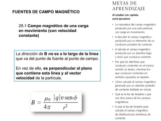 FUENTES DE CAMPO MAGNÉTICO
28.1 Campo magnético de una carga
en movimiento (con velocidad
constante)
La dirección de B no es a lo largo de la línea
que va del punto de fuente al punto de campo.
En vez de ello, es perpendicular al plano
que contiene esta línea y al vector
velocidad de la partícula.
 