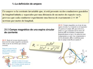 1.-La definición de ampere
28.5 Campo magnético de una espira circular
de corriente
 