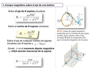 Sobre el eje de N espiras circulares
Sobre el centro de N espiras circulares
1.-Campo magnético sobre el eje de una bobina
Sobre el eje de cualquier número de espiras
circulares con N espiras y
Donde es el momento dipolar magnético
=IA(A sección trasversal de la espira)
 