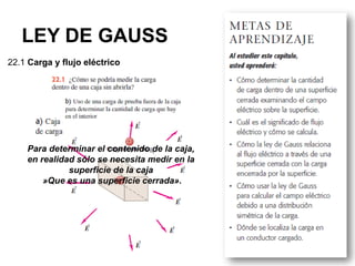 LEY DE GAUSS
22.1 Carga y flujo eléctrico
Para determinar el contenido de la caja,
en realidad sólo se necesita medir en la
superficie de la caja
»Que es una superficie cerrada».
 