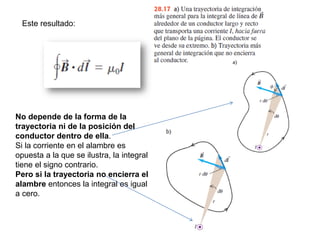 Este resultado:
No depende de la forma de la
trayectoria ni de la posición del
conductor dentro de ella.
Si la corriente en el alambre es
opuesta a la que se ilustra, la integral
tiene el signo contrario.
Pero si la trayectoria no encierra el
alambre entonces la integral es igual
a cero.
 