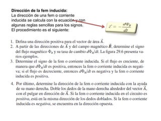 Dirección de la fem inducida:
La dirección de una fem o corriente
inducida se calcula con la ecuación y con
algunas reglas sencillas para los signos.
El procedimiento es el siguiente:
 