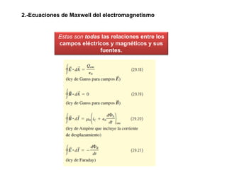 2.-Ecuaciones de Maxwell del electromagnetismo
Estas son todas las relaciones entre los
campos eléctricos y magnéticos y sus
fuentes.
 