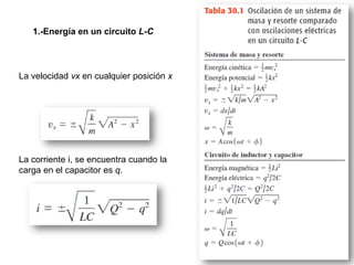 1.-Energía en un circuito L-C
La velocidad vx en cualquier posición x
La corriente i, se encuentra cuando la
carga en el capacitor es q.
 