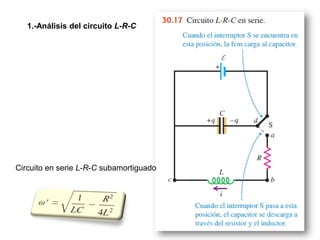 1.-Análisis del circuito L-R-C
Circuito en serie L-R-C subamortiguado
 