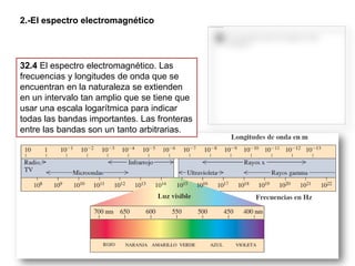 32.4 El espectro electromagnético. Las
frecuencias y longitudes de onda que se
encuentran en la naturaleza se extienden
en un intervalo tan amplio que se tiene que
usar una escala logarítmica para indicar
todas las bandas importantes. Las fronteras
entre las bandas son un tanto arbitrarias.
2.-El espectro electromagnético
 