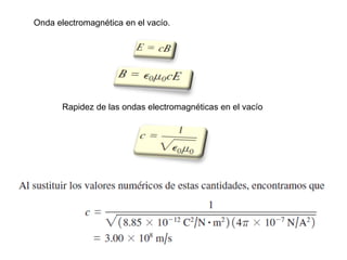 Onda electromagnética en el vacío.
Rapidez de las ondas electromagnéticas en el vacío
 