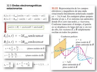 32.5 Ondas electromagnéticas
estacionarias
 
