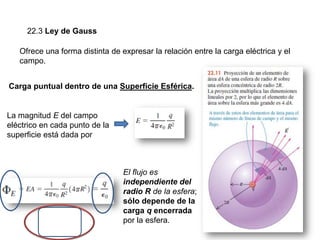22.3 Ley de Gauss
Ofrece una forma distinta de expresar la relación entre la carga eléctrica y el
campo.
Carga puntual dentro de una Superficie Esférica.
La magnitud E del campo
eléctrico en cada punto de la
superficie está dada por
El flujo es
independiente del
radio R de la esfera;
sólo depende de la
carga q encerrada
por la esfera.
 