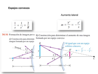 Espejos convexos
Aumento lateral
 