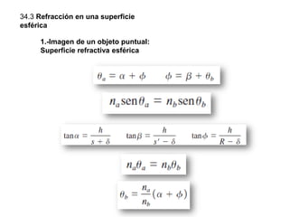 34.3 Refracción en una superficie
esférica
1.-Imagen de un objeto puntual:
Superficie refractiva esférica
 