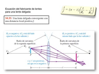 Ecuación del fabricante de lentes
para una lente delgada
 